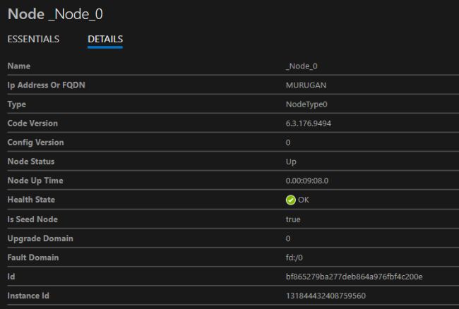 Asp Net Core Service Fabric Demo Codeproject - 4K City Backgrounds for Desktop